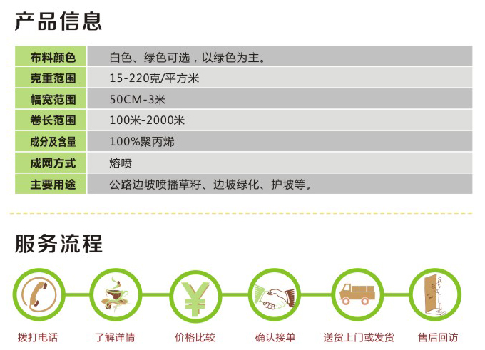 綠化防塵無紡布廠家直供、批發